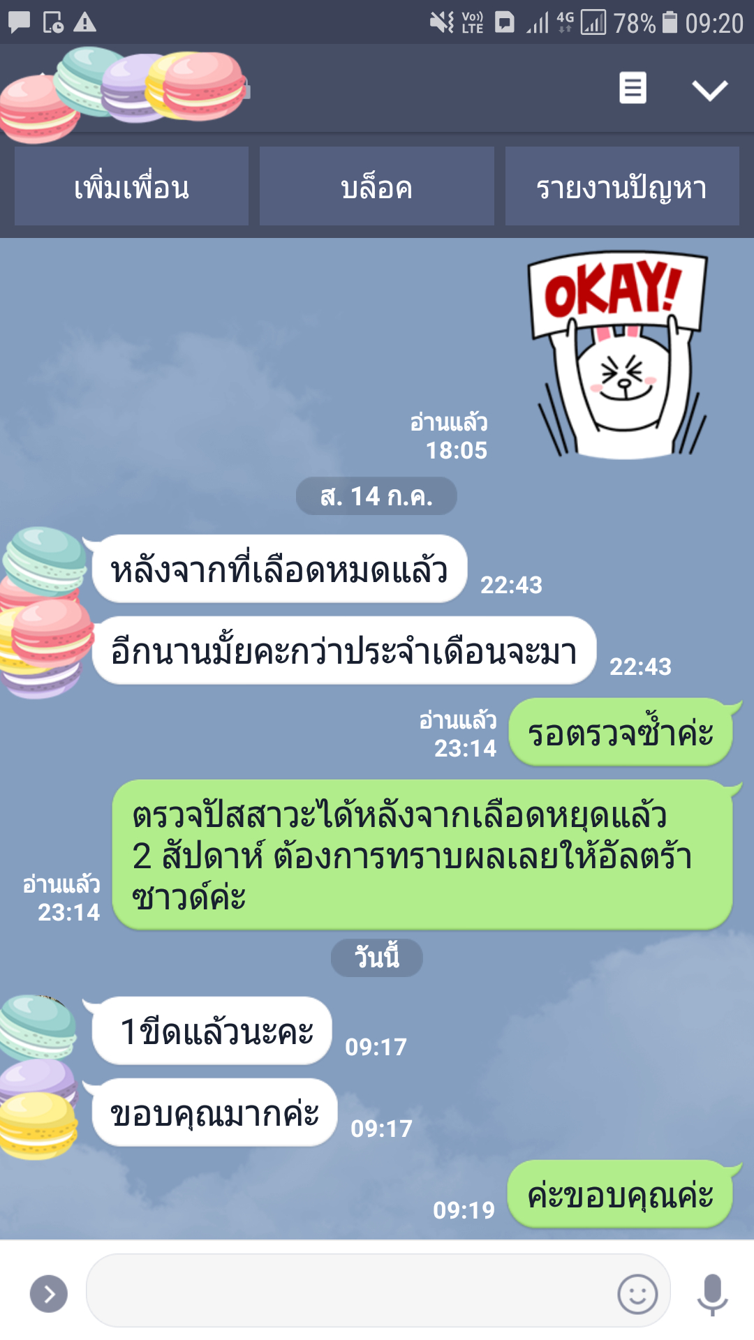 ยุติการตั้งครรภ์ ยาทำแท้ง แบบกิน ยาสอด ไซโตเทค ทำแท้ง